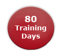 80 Training Days