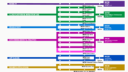 MS_Certification_Paths